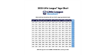 2023 Baseball/Softball Age Charts